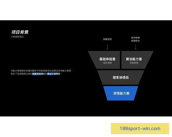 188体育在线投注平台全方位解析与用户体验优化建议