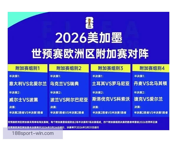 2026世界杯投注平台全面解析与热门玩法策略指南
