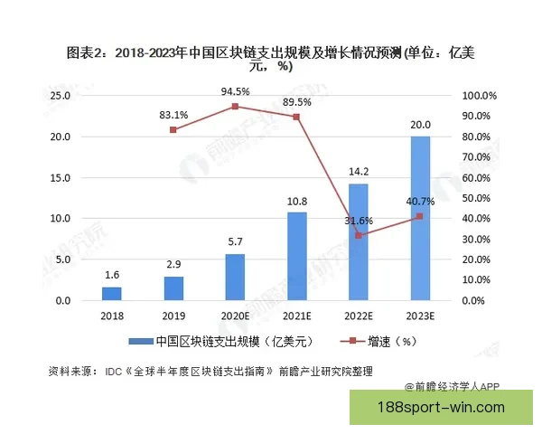 2026世界杯赛果前瞻各强队比分走势全面预测分析