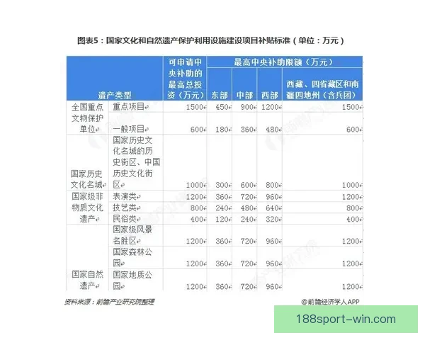 美加墨世界杯赛程分析与竞猜预测全面解读