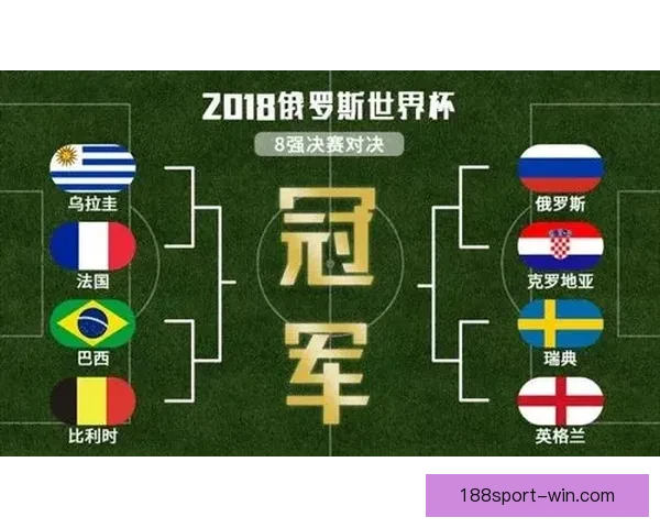 世界杯赛事竞猜预测分析全面解读 各队实力与战术走势深度剖析