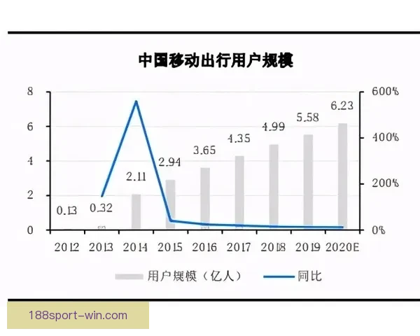 围绕体育竞猜平台打造多元玩法与安全合规体验的创新发展路径探索