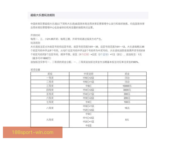世界杯竞猜赔率深度分析与投注策略：如何利用数据提升投注胜率