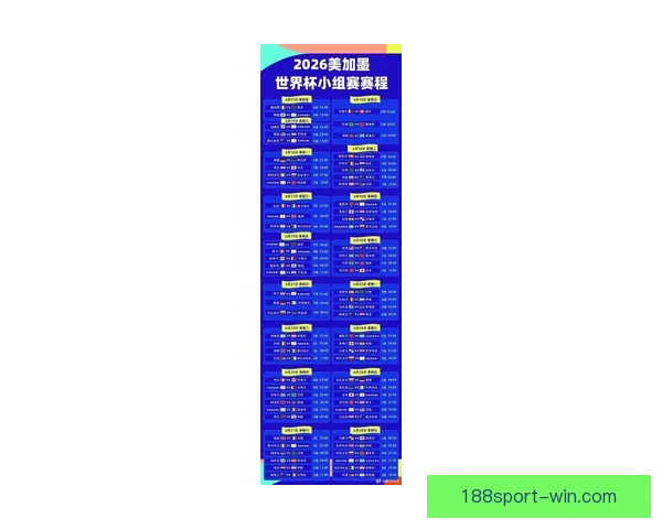 2026世界杯小组赛完整赛程解析与强队对决前瞻精彩看点汇总