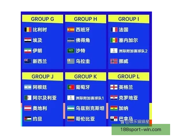 美加墨世界杯最新竞猜盘口分析与胜负趋势全解